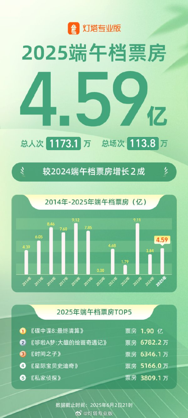专业炒股配资公司 菲林格尔：核查工作已完成 公司股票明起复牌